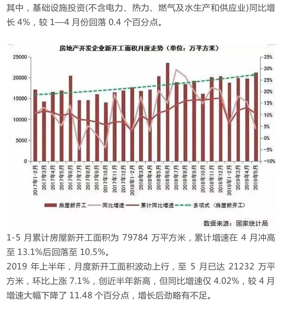 上半年挖机销售超13万台，卖的最多的竟是这个吨位(图3)