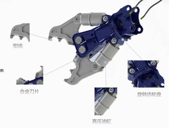双缸液压破碎剪2(图3)